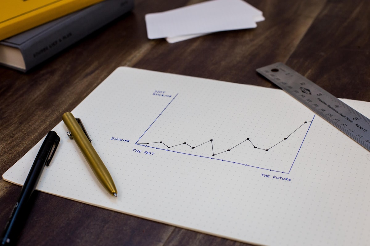 Auditoría y verificación de procesos