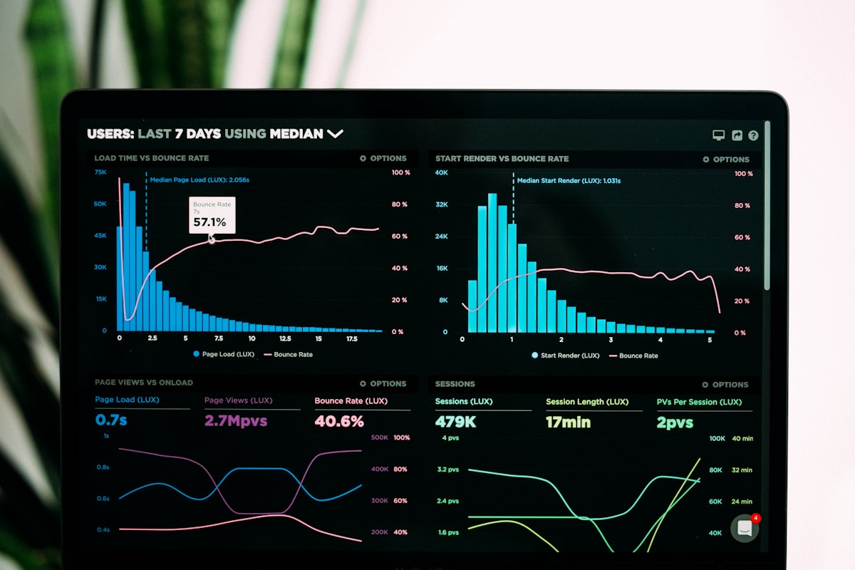 Business Intelligence y datos
